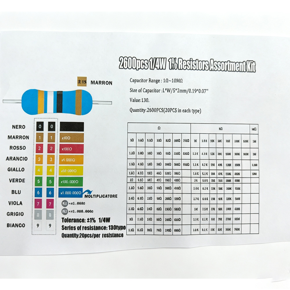 2600 Buah Resistor Film Logam  - Diy Home Electronics Projects ulasan dan harga