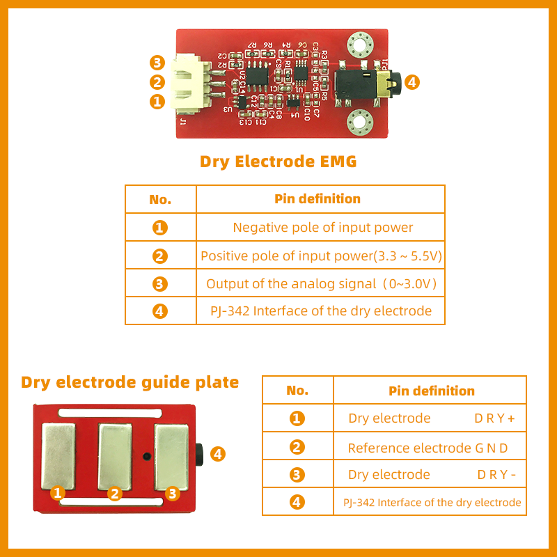 Biosensor EMG biometrik elektr - Diy Wearable Electronics ulasan dan harga